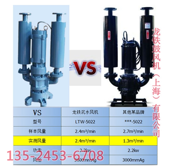 沉水風(fēng)機(jī)價格