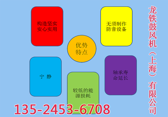 水下風(fēng)機特點