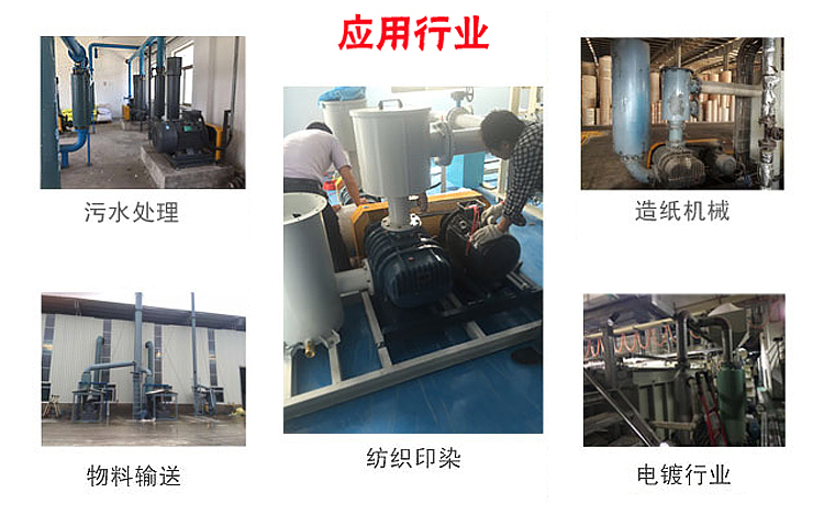 魯氏風機應用行業(yè)